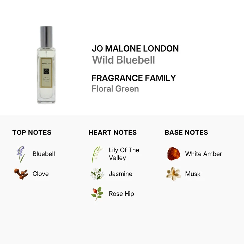 Jo Malone Wild Bluebell 30 ml — Eau di Parfum