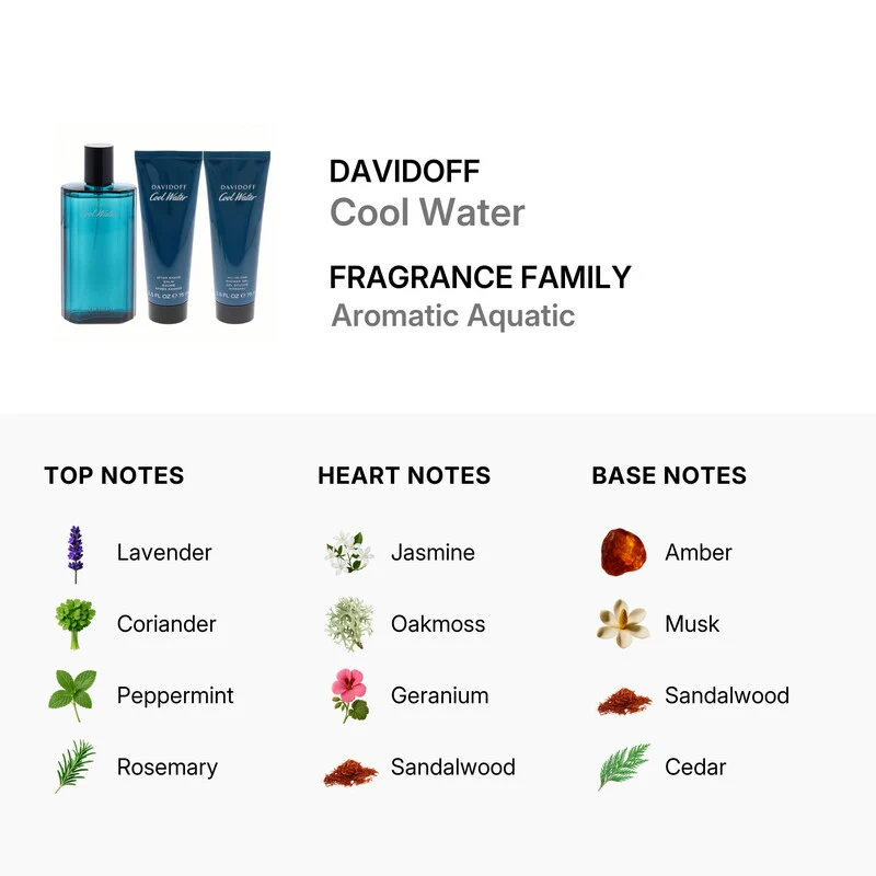 Davidoff Cool Water Man United Eau de Toilette 125 ml + Balsamo Dopobarba 75 ml — Eau de Toilette