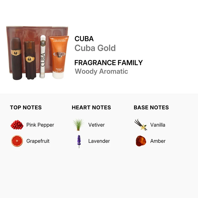 Cuba Gold Eau de Toilette 100 ml + Dopobarba 100 ml + Gel Doccia 200 ml — Cofanetto Eau de Toilette