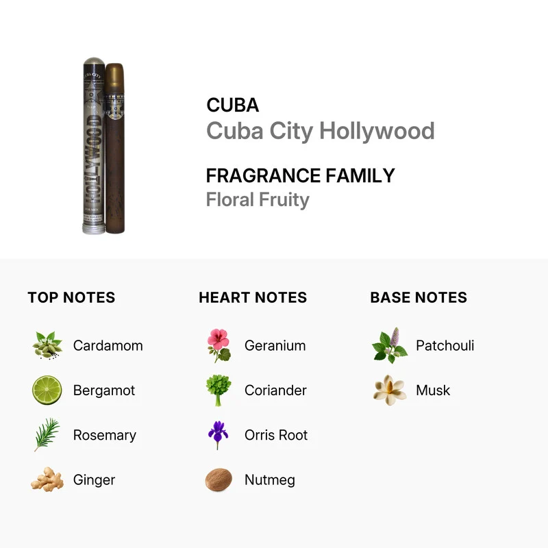 Cuba City Hollywood Unisex 35 ml — Eau de Toilette