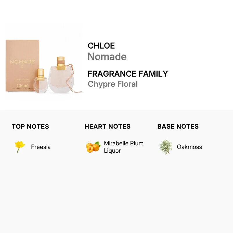 Chloé Nomade 50 ml — Eau de Parfum