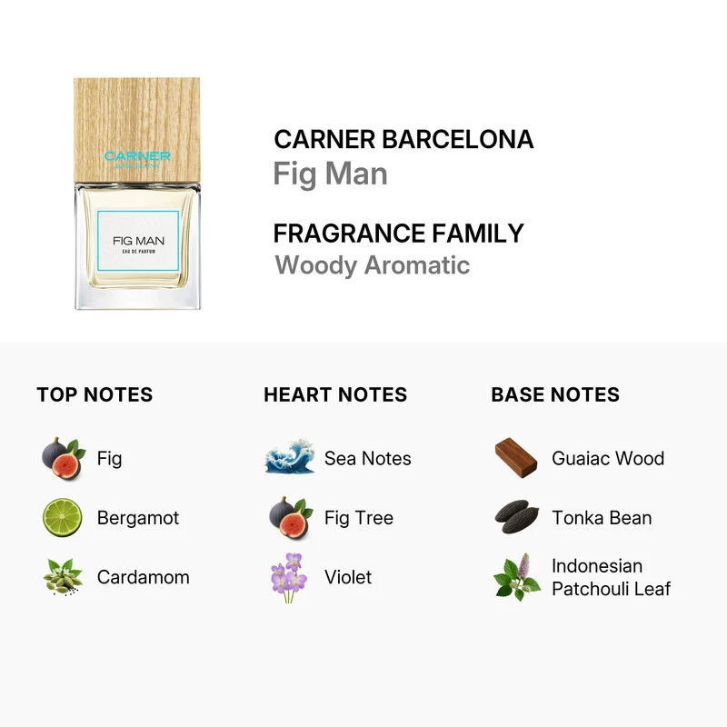 Carner Barcelona Fig Man 50ml — Eau de Parfum
