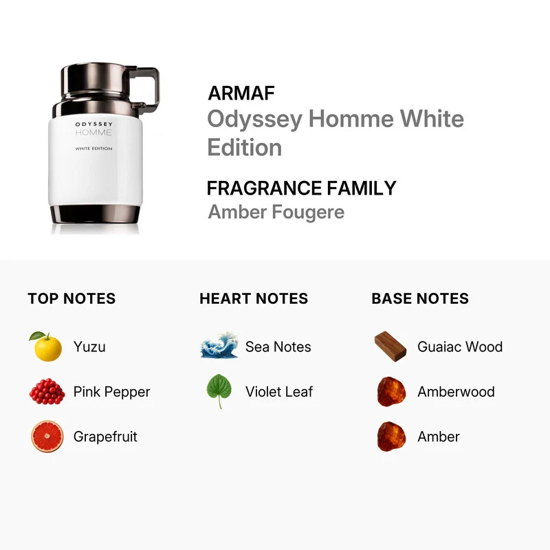 Armaf Odyssey Homme White Edition 60 ml — Eau de Parfum