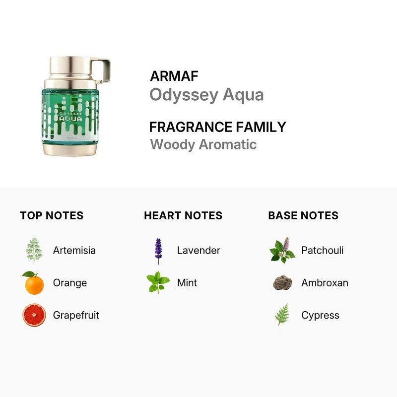 Armaf Odyssey Aqua EDP 100ml — Eau de Parfum