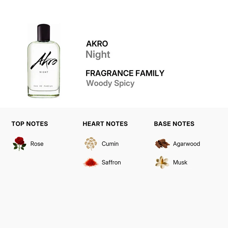 Akro Night EDP 100 ml — Eau de Parfum