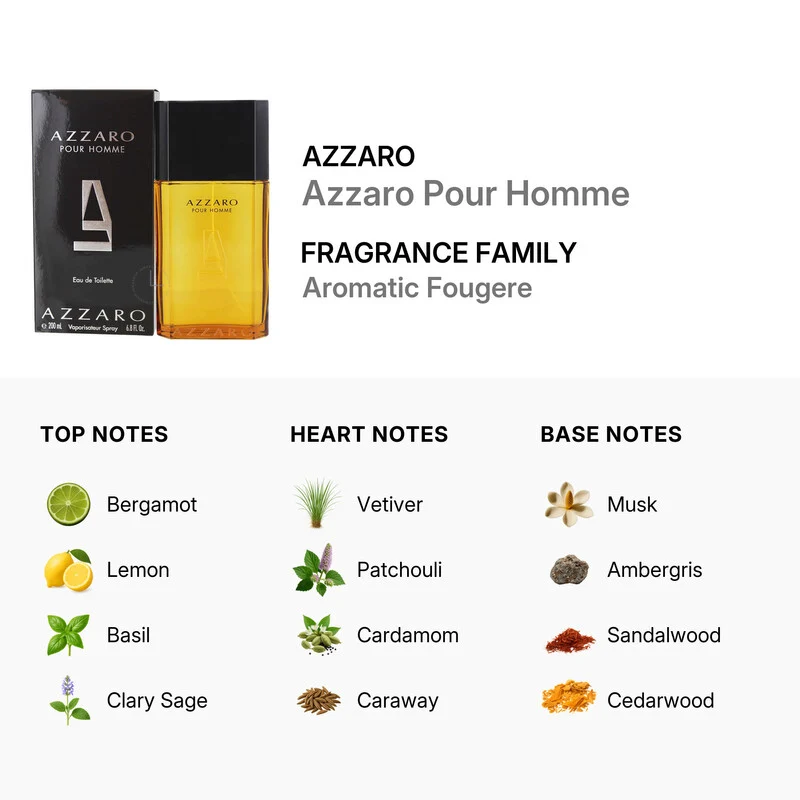 Azzaro Pour Homme 200ml Uomo — Eau de Toilette