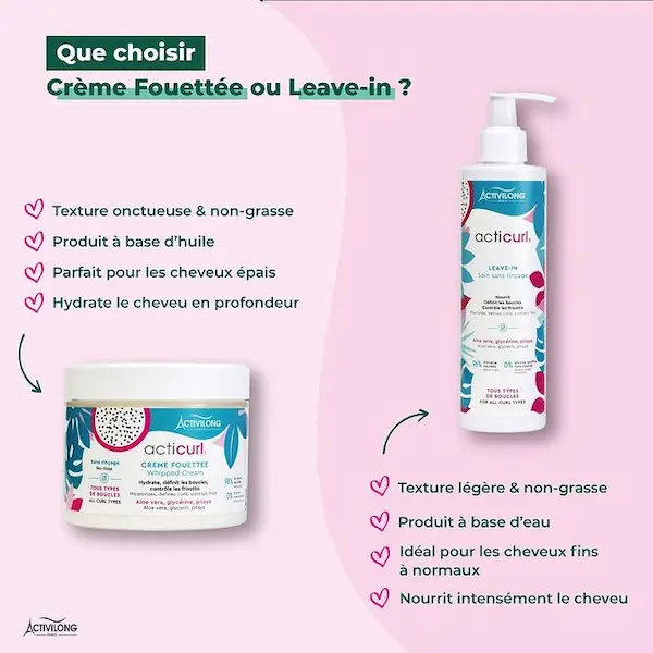 Leave-in sans rinçage - ACTICURL Activilong