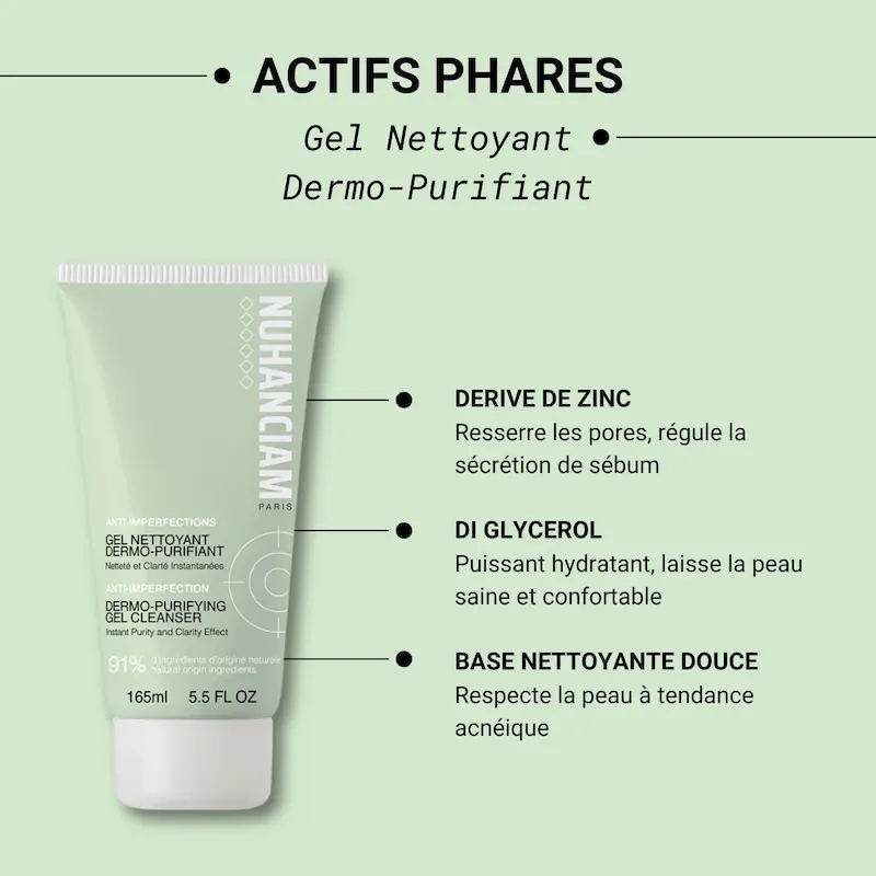 Gel Nettoyant Dermo-purifiant - Nuhanciam