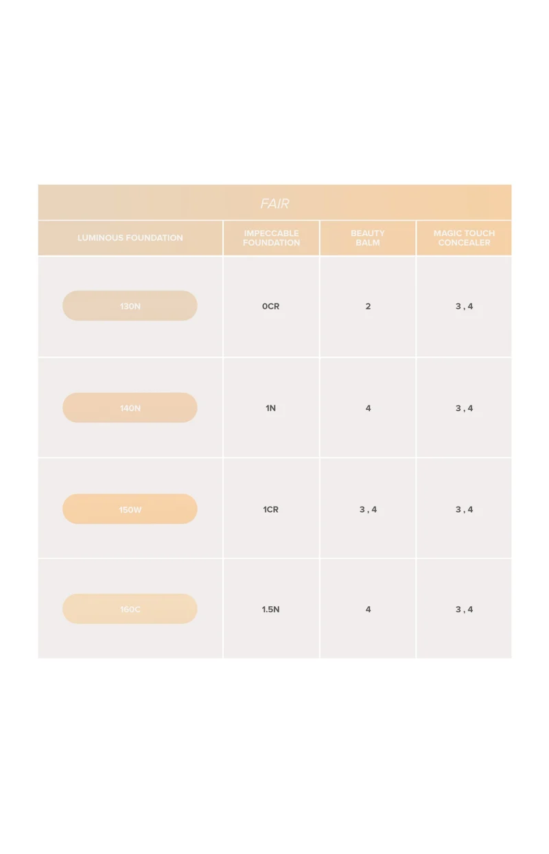 Fond de teint liquide - Luminous Foundation