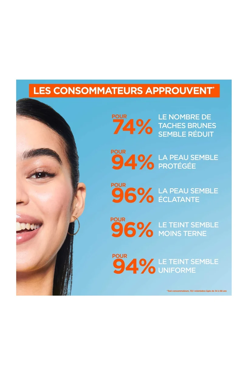 Fluide anti-tâches SPF 50+ - Glow - Vitamine C - Visage - 40 ml