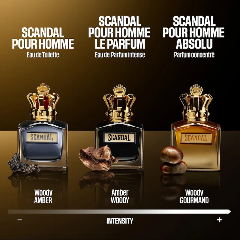 Scandal Pour Homme Le Parfum Eau De Parfum Intense