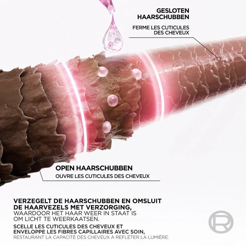 Elseve/Elvive Glycolic Gloss Démêlant Gloss