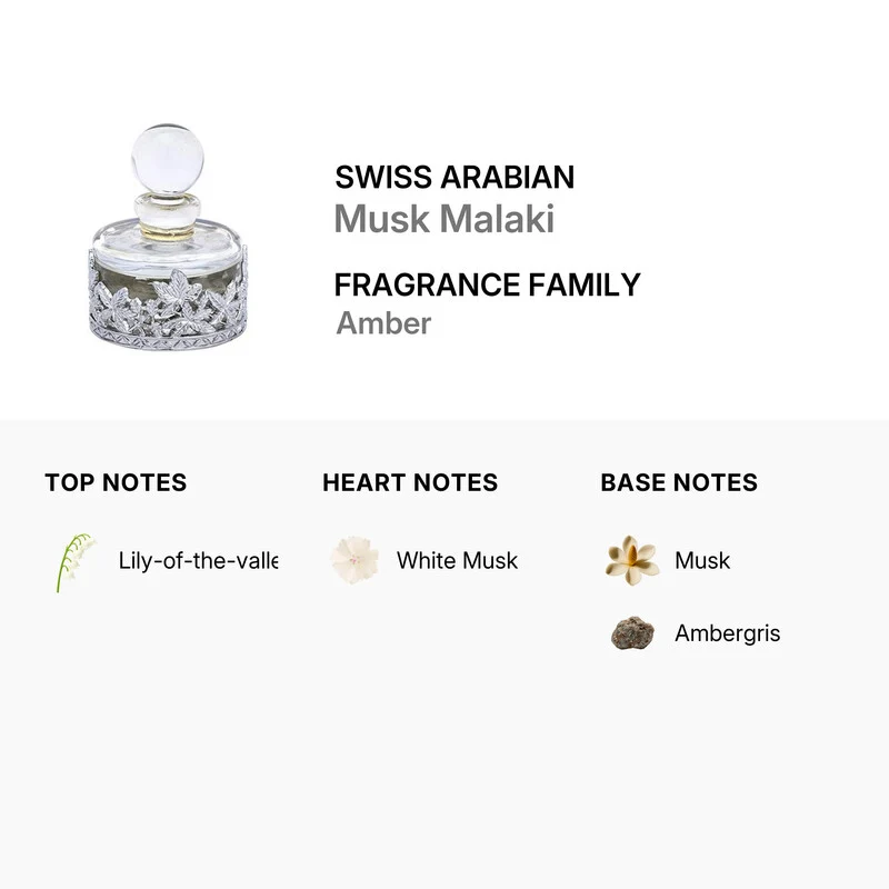 Swiss Arabian Musk Malaki Unisex 25 ml — Eau de Parfum