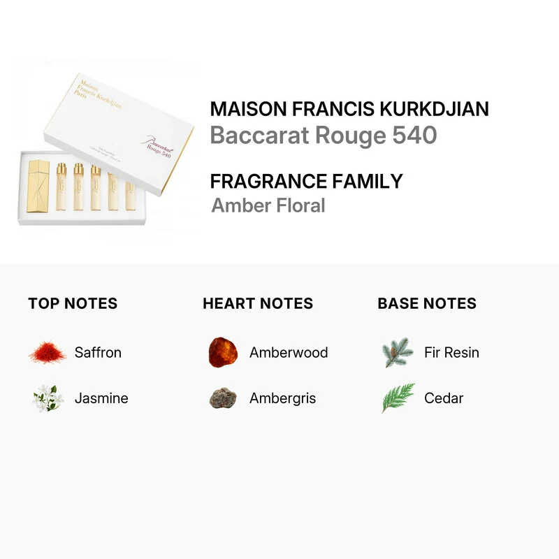 Maison Francis Kurkdjian Baccarat Rouge 540 5 x 11 ml — Estratto di profumo