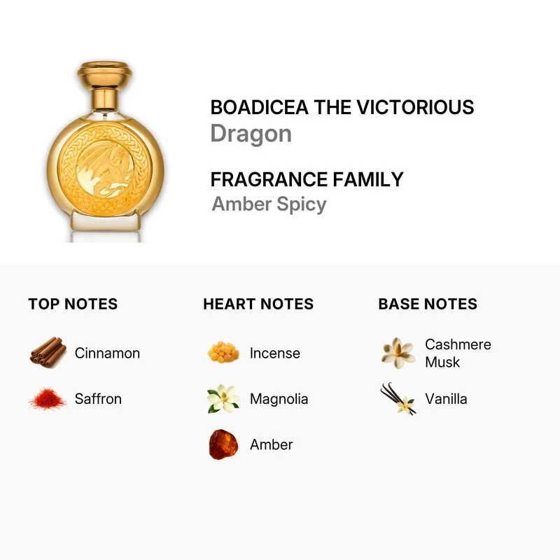 Boadicea The Victorious Dragon 100 ml — Eau de Parfum