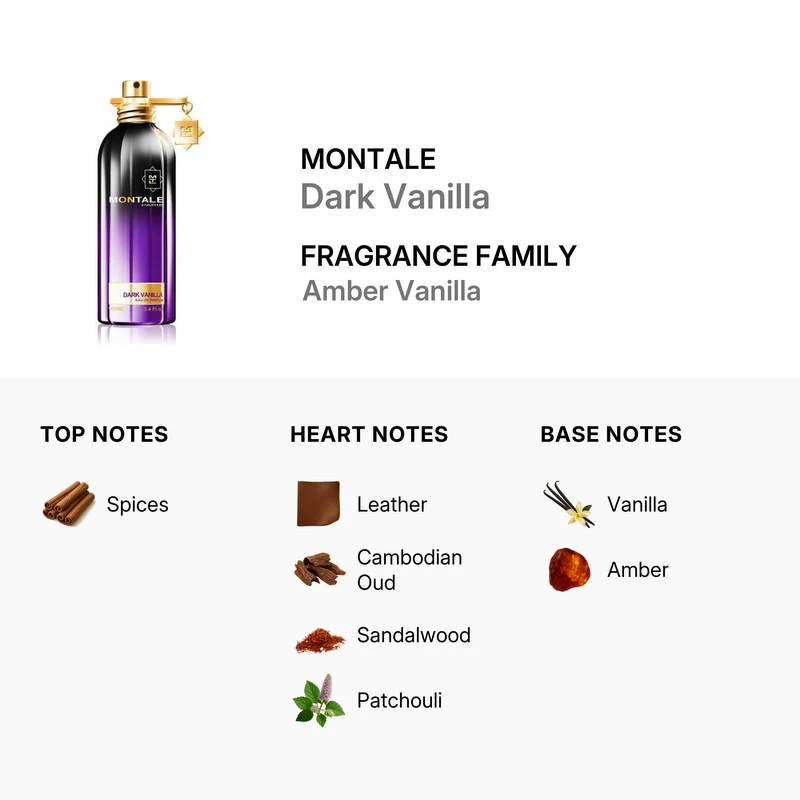 Montale Dark Vanilla 100 ml — Eau de Parfum