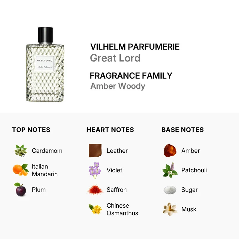 Vilhelm Great Lord — Eau de Parfum