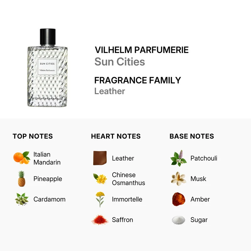 Vilhelm Sun Cities — Eau de Parfum