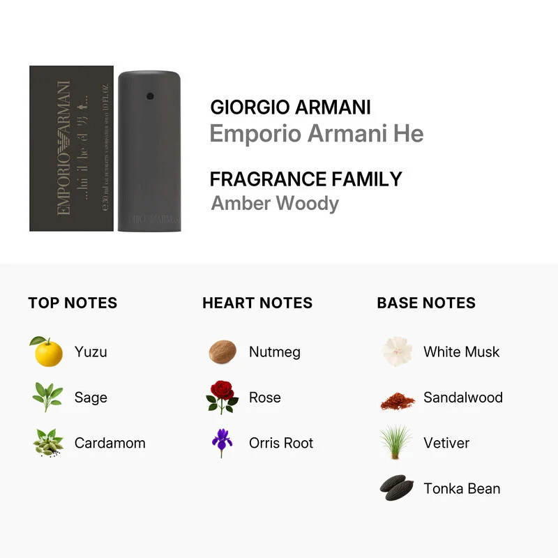 Emporio Armani Eau de Toilette Uomo 30 ml — Eau de Toilette