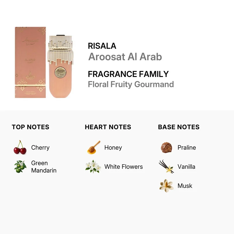 Risala Elite Aroosat Al Arab Unisex 100 ml — Eau de Parfum
