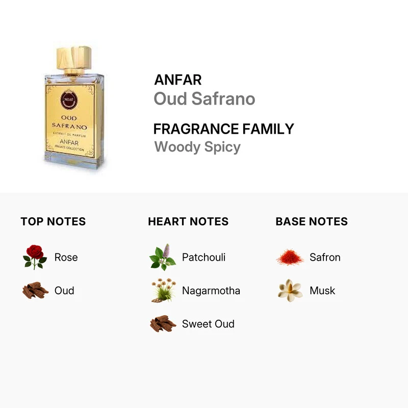 Anfar Oud Safrano Uomo 50 ml — Eau de Parfum