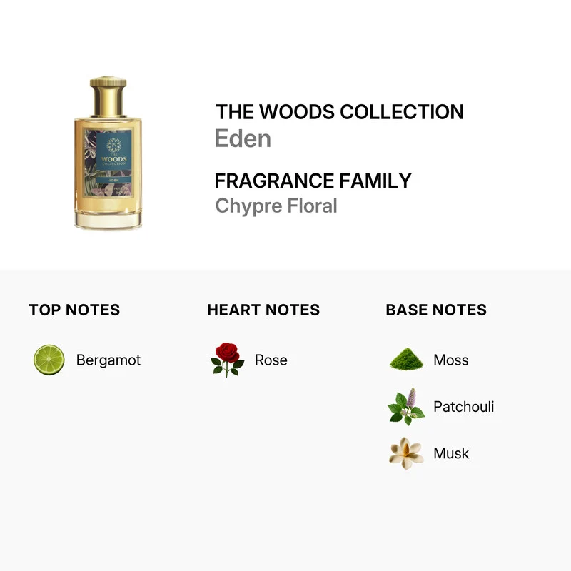 The Woods Collection Eden 100 ml — Eau de Parfum