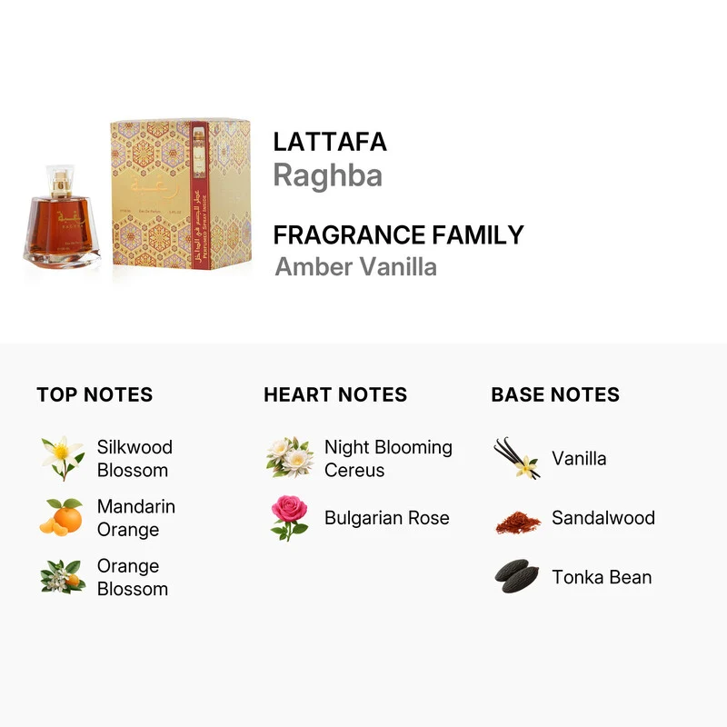 Lattafa Raghbaset 100ml — Cofanetto Profumo