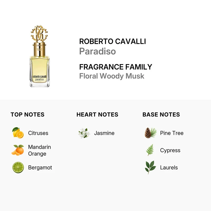 Roberto Cavalli Paradiso 50 ml — Eau de Parfum