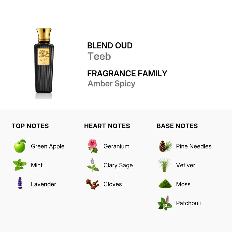 Blend oud Teeb 75 ml — Eau de Parfum