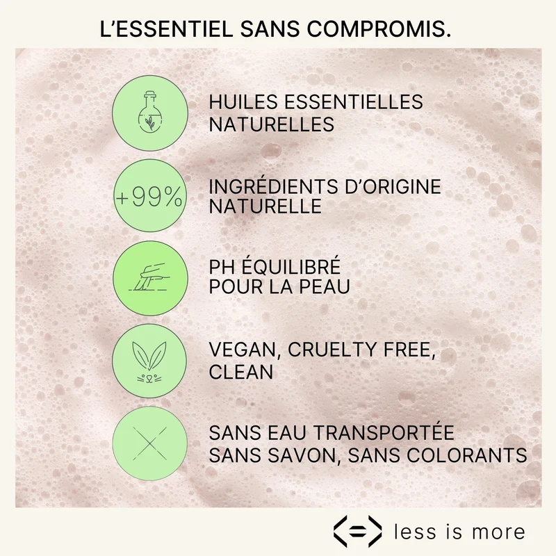 gel douche fraîcheur [basilic + citron]