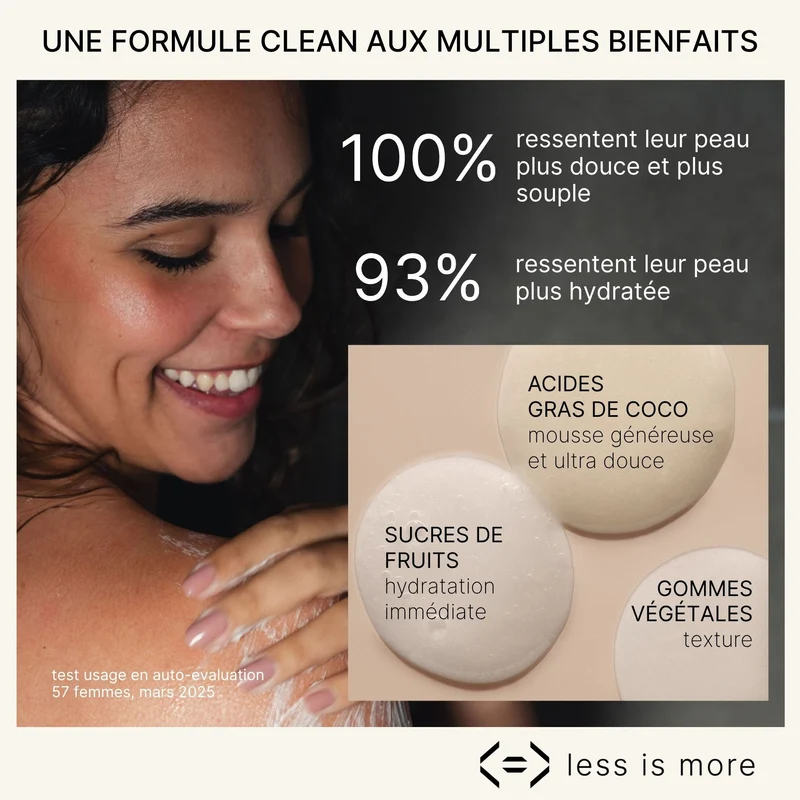 gel douche fraîcheur [basilic + citron]