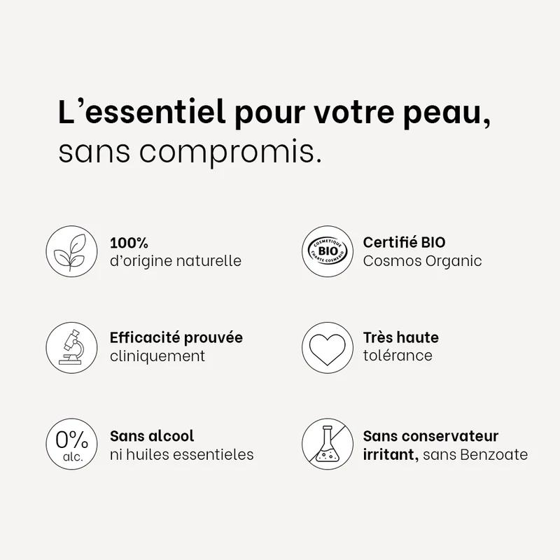 Routine rosacée, couperose
