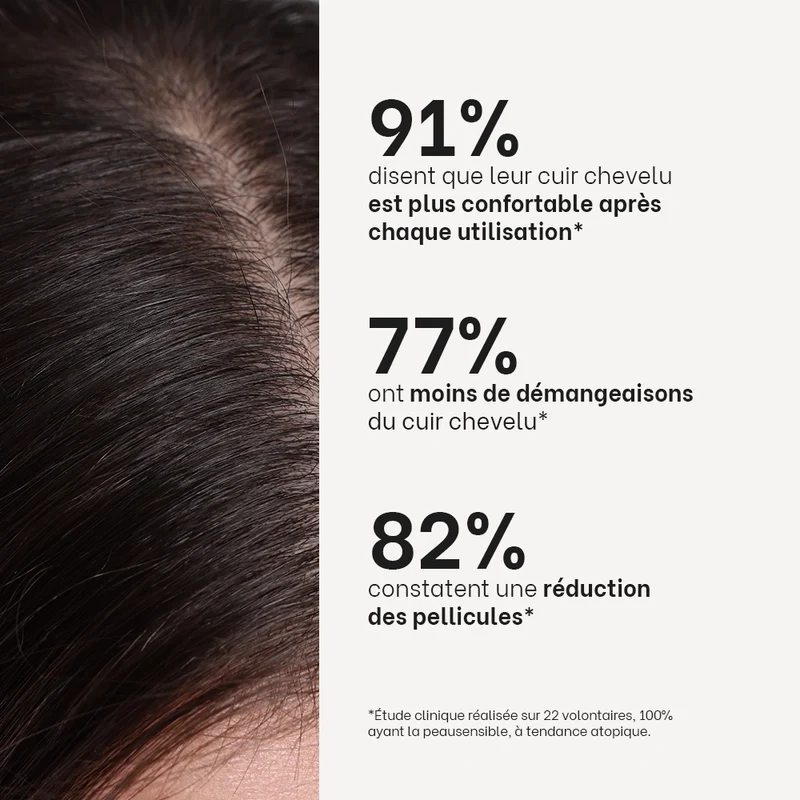 Routine cuir chevelu sensible