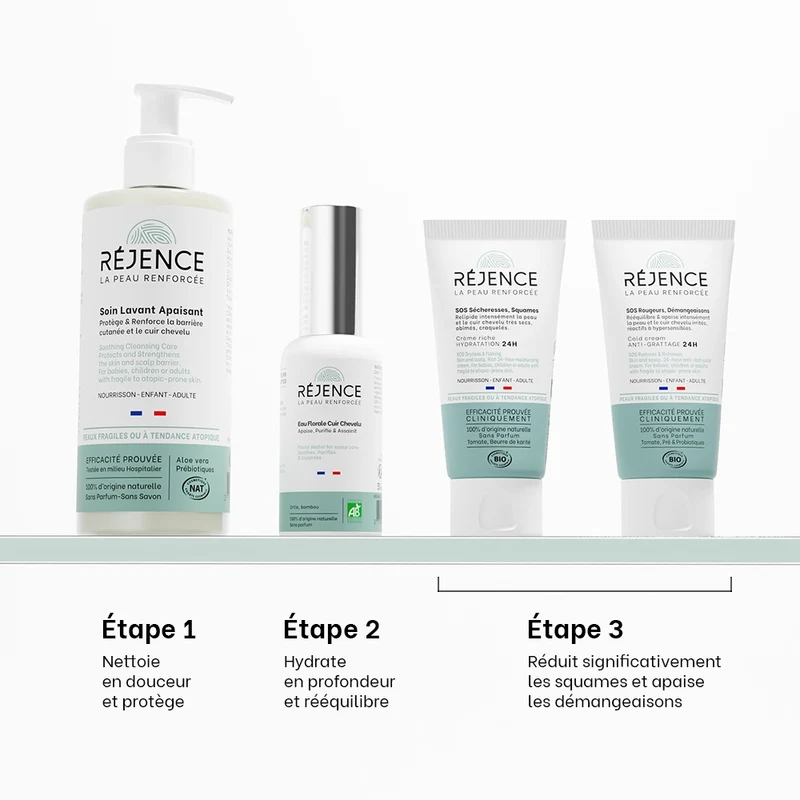 Routine dermite séborrhéique