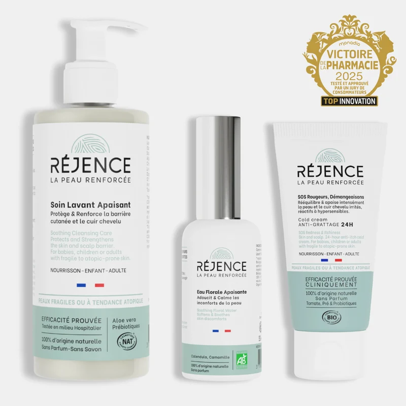Routine rosacée, couperose