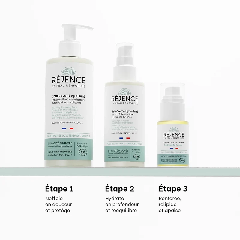 Routine quotidienne eczéma atopique - Bébé