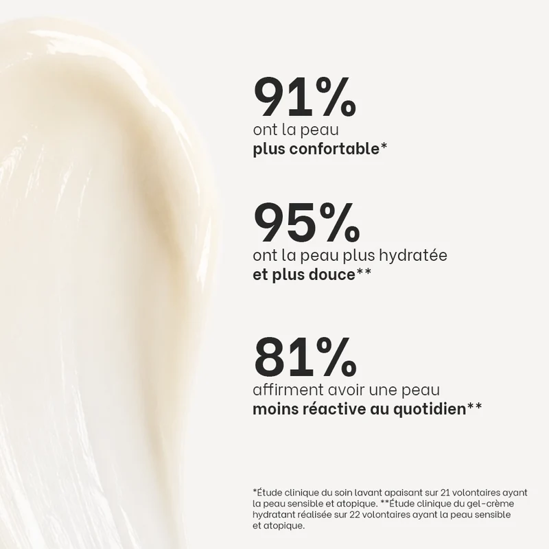Routine quotidienne eczéma atopique - Bébé