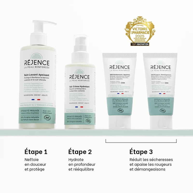 Routine SOS eczéma - Bébé