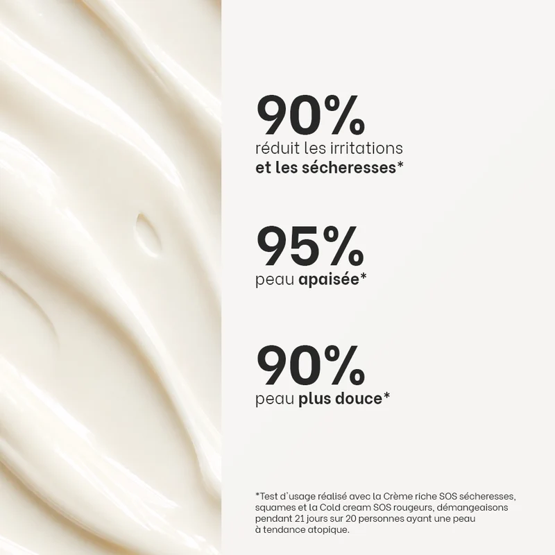 Routine SOS eczéma - Bébé