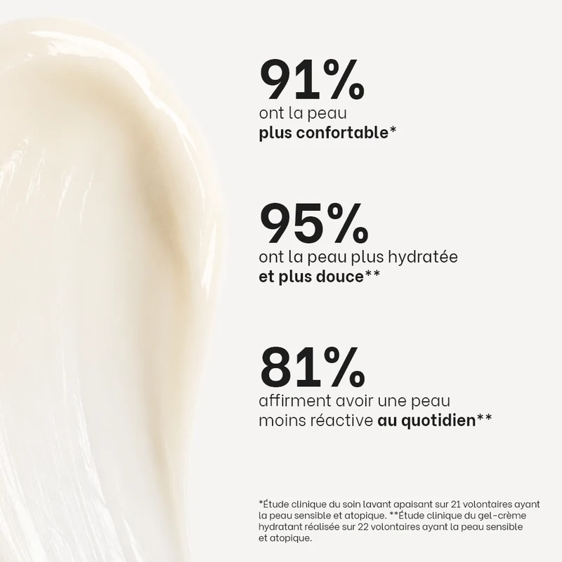 Routine quotidienne eczéma atopique