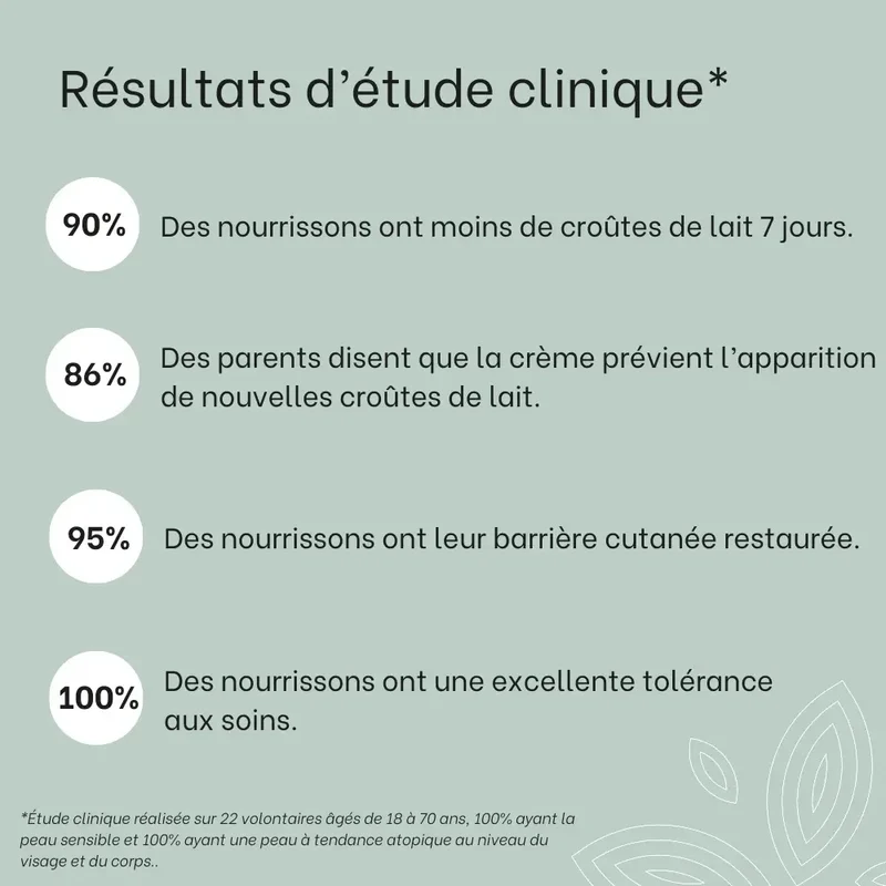 Les soins croûtes de lait