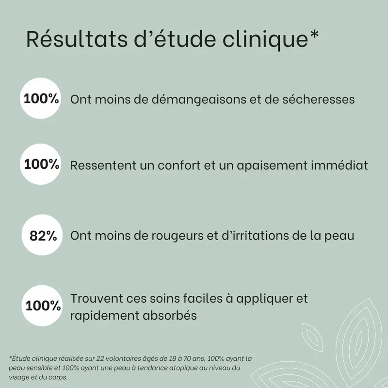 Routine eczéma des paupières