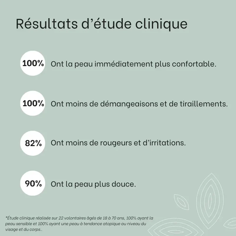 Trio eczéma des mains
