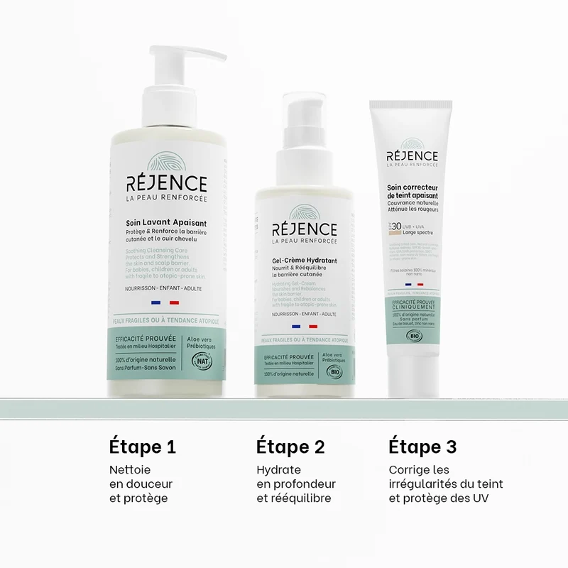 Les essentiels de la rentrée
