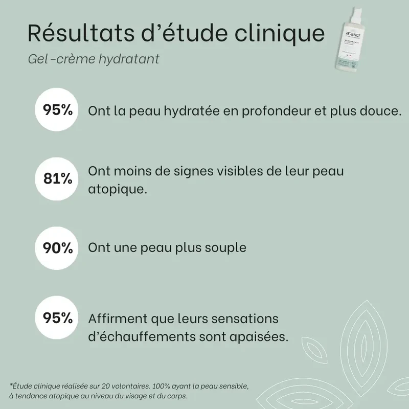 Trio crèmes eczéma