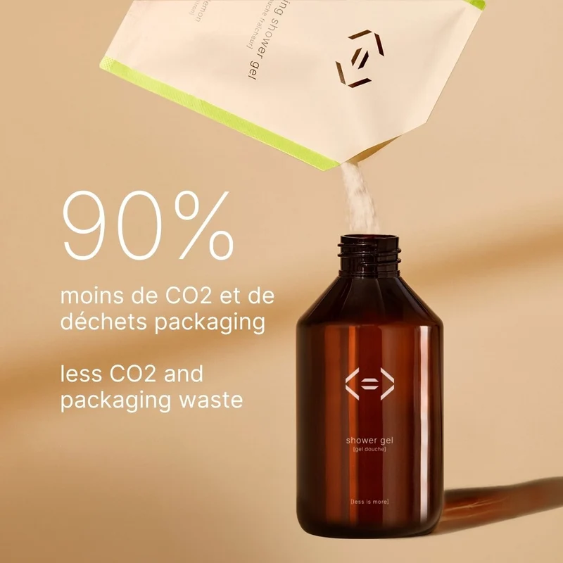 kit découverte gel douche