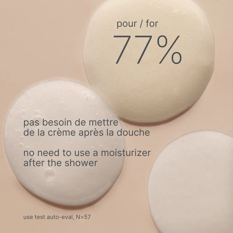 kit découverte gel douche