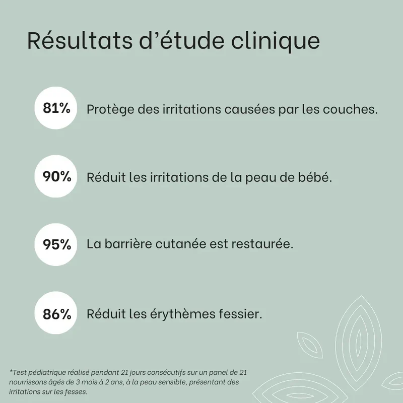 Cold cream SOS rougeurs, démangeaisons - 150mL - Bébé