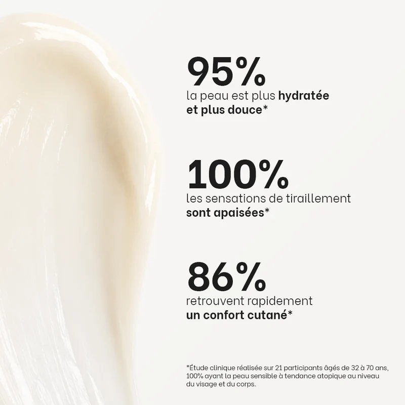 Gel-crème hydratant - 300mL