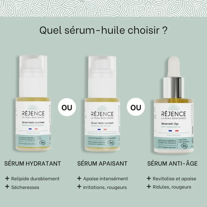Sérum anti-âge
